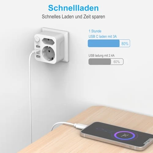 Doppelstecker für USB Steckdose, Mehrfachsteckdose mit 4 USB Netzstecker,USB CAdapter,Steckdosenadapter 2Fach Stecker mit USB, Mehrfachstecker für Steckdose,mehrfachstecker