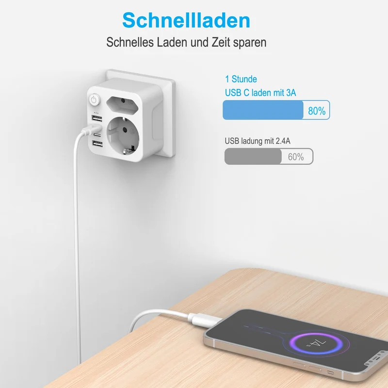 Doppelstecker für USB Steckdose, Mehrfachsteckdose mit 4 USB Netzstecker,USB CAdapter,Steckdosenadapter 2Fach Stecker mit USB, Mehrfachstecker für Steckdose,mehrfachstecker