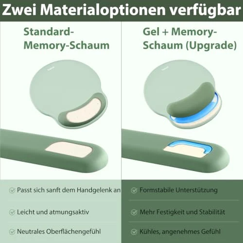 Sushret Handgelenkauflage · 18 x 3.5 tum · Grün