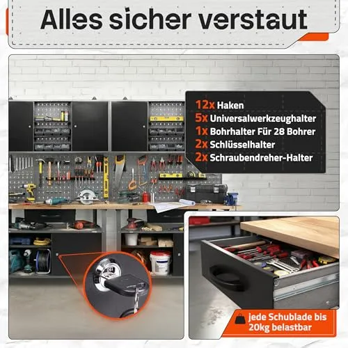 Ondis24 Werkstatteinrichtung Werkstatt Set Werkbank Klaus 240 cm Hängeschrank (Arbeitshöhe 85 cm, Schwarz)