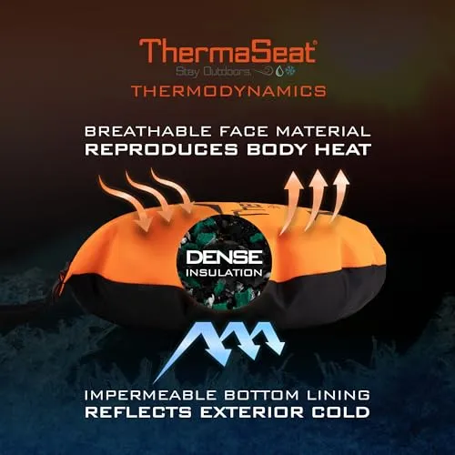 Northeast Products Therm-A-SEAT Heat-a-Seat Isoliertes Jagd-Sitzkissen