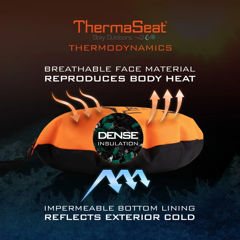 Northeast Products Therm-A-SEAT Heat-a-Seat Isoliertes Jagd-Sitzkissen