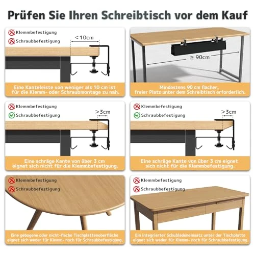 Putilsen Mount Kabelorganisation