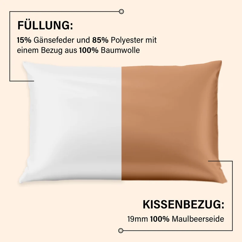 Serenity Night - Premium Collection - 1 Kissen mit 1 Kissenbezug aus 100% Maulbeerseide, mit Paspelierung, Perlmuttknöpfen und Federfüllung, 40 x 80 cm, Perlmutt