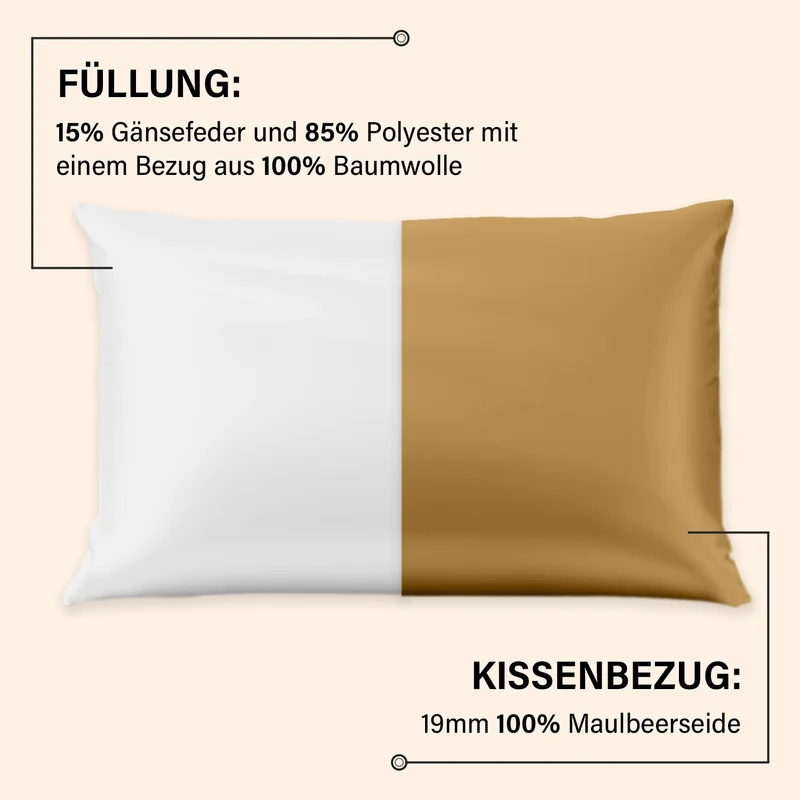 Serenity Night - Premium Collection - 1 Kissen mit 1 Kissenbezug aus 100% Maulbeerseide, mit Paspelierung, Perlmuttknöpfen und Federfüllung, 40 x 80 cm, Perlmutt