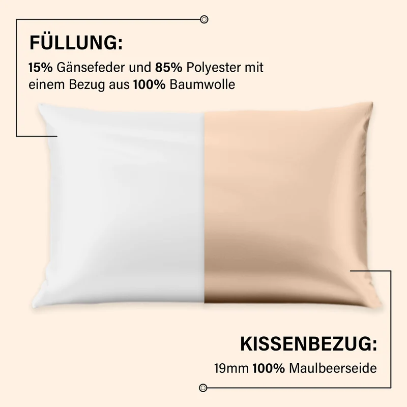 Serenity Night - Premium Collection - 1 Kissen mit 1 Kissenbezug aus 100% Maulbeerseide, mit Paspelierung, Perlmuttknöpfen und Federfüllung, 40 x 80 cm, Perlmutt