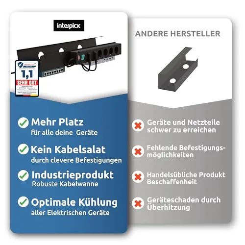 interpick Kabelorganisation · schwarz · 1 Stück