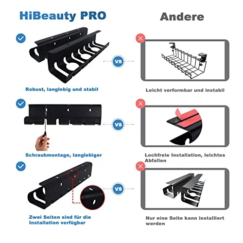 HiBeauty PRO Kabelorganisation · 2 Stück · Einschrauben Schwarz
