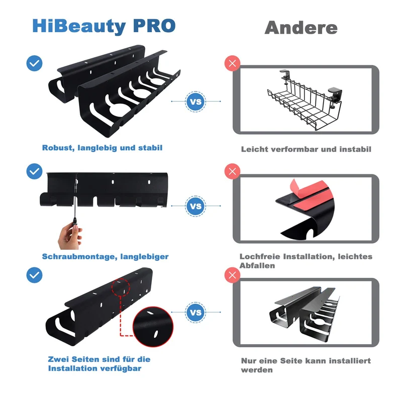 HiBeauty PRO Kabelorganisation · 2 Stück · Einschrauben Schwarz