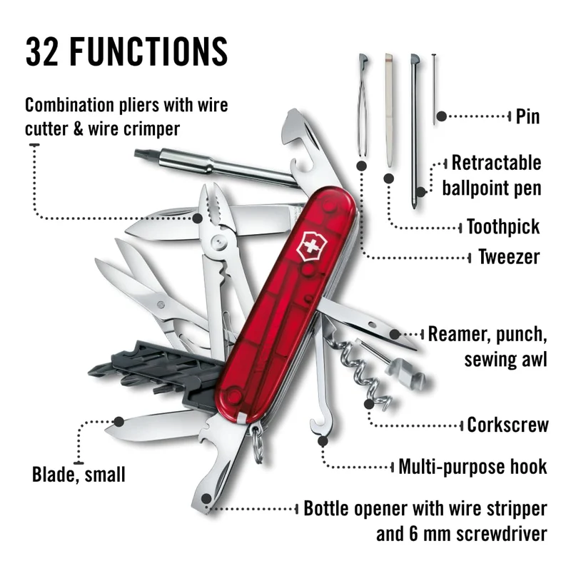 Victorinox Schweizer Taschenmesser Cyber Tool M, Swiss Army Knife, Multitool, 32 Funktionen, Klinge, Korkenzieher, Mini-Schraubendreher 1.5 mm