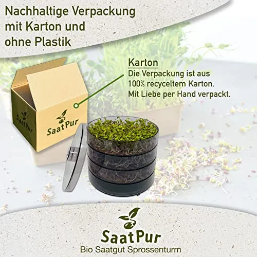SaatPur® Keimsprossenbox Set 3 mit DREI Etagen als Sprossen Keimgerät: Sprossen Anzucht sowie Microgreens Anzuchtschalen. Keimbox, Keimschale, Qualität, Sprossenbox, Sprossenhaus, Keimgerät