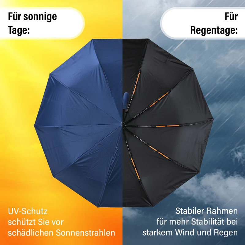 Sturmfester Regenschirm, C-Griff, Automatik, UV-Schutz UPF 30 (blockt 96,7 % UV-Strahlen), antikorrosiv, leicht (440 g), mit Aufbewahrungstasche, 23 Zoll, Marineblau