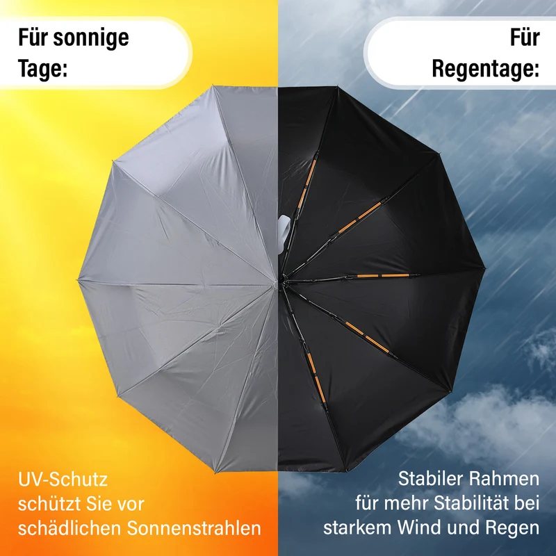 Sturmfester Regenschirm, C-Griff, Automatik, UV-Schutz UPF 30 (blockt 96,7 % UV-Strahlen), antikorrosiv, leicht (440 g), mit Aufbewahrungstasche, 23 Zoll, Marineblau