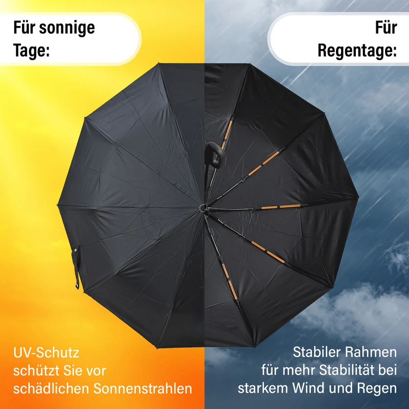 Sturmfester Regenschirm, C-Griff, Automatik, UV-Schutz UPF 30 (blockt 96,7 % UV-Strahlen), antikorrosiv, leicht (440 g), mit Aufbewahrungstasche, 23 Zoll, Marineblau