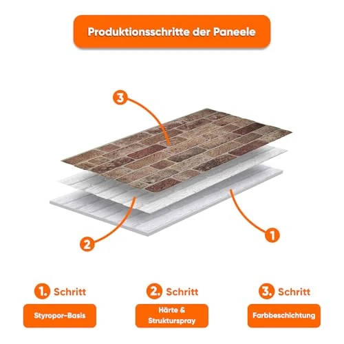 IZODEKOR Wandverkleidung Steinoptik Styropor 3D Wandpaneele - Verblender Steinoptik für Küche, Badezimmer, Balkon, Schlafzimmer, Wohnzimmer, Küchenrückwand und Teras | Bauerhausstil