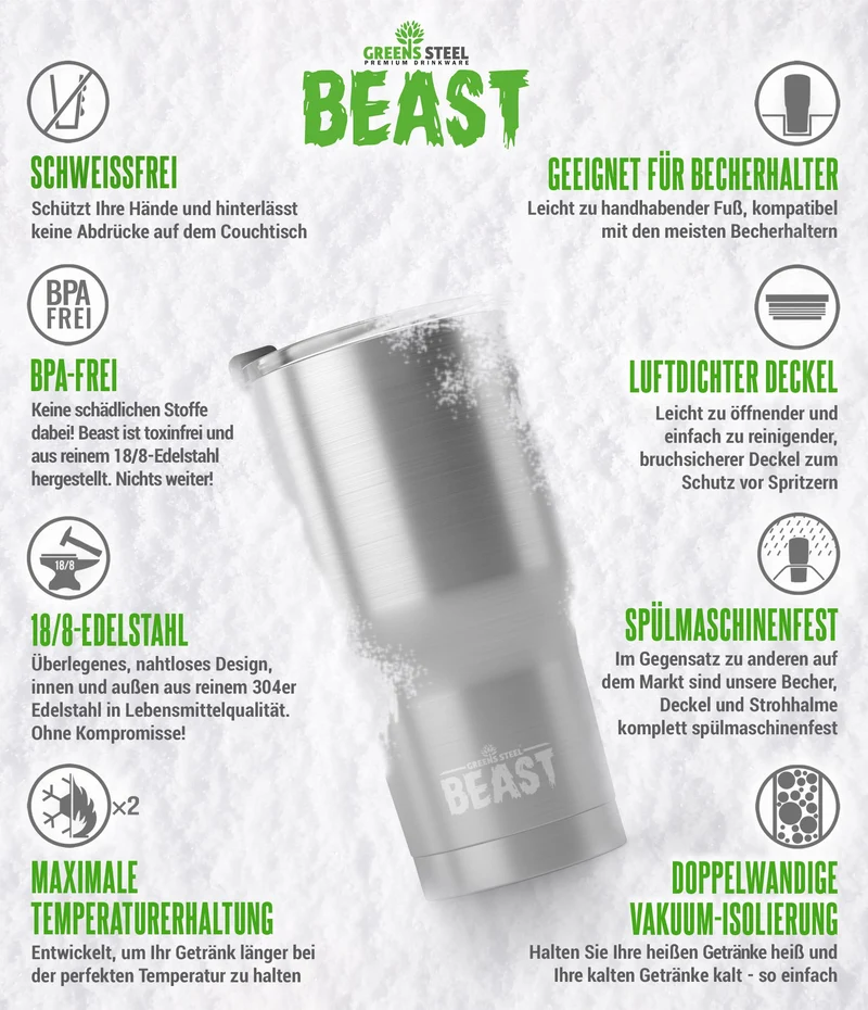 Greens Steel Beast Tumbler – 550 ml (20 oz), Arktisches Weiß | Wiederverwendbarer Edelstahl, vakuumisolierter Becher | mit 2 Strohhalmen & Reinigungsbürste | Doppelwandiger Reise-Thermobecher