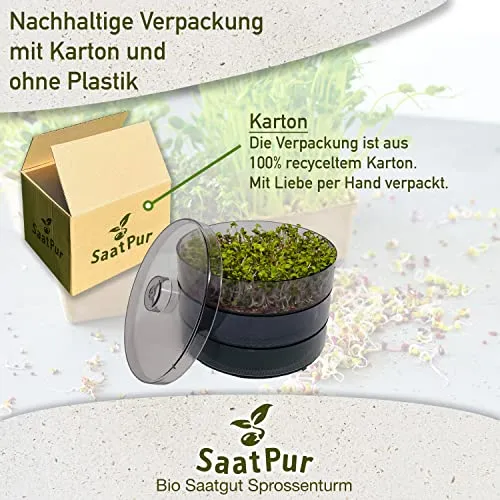 SaatPur® Keimsprossenbox Set 2 mit Zwei Etagen als Sprossen Keimgerät: Sprossen Anzucht sowie Microgreens Anzuchtschalen. Keimbox, Keimschale, Keimschachtel, Sprossenbox, Sprossenhaus, Keimgerät