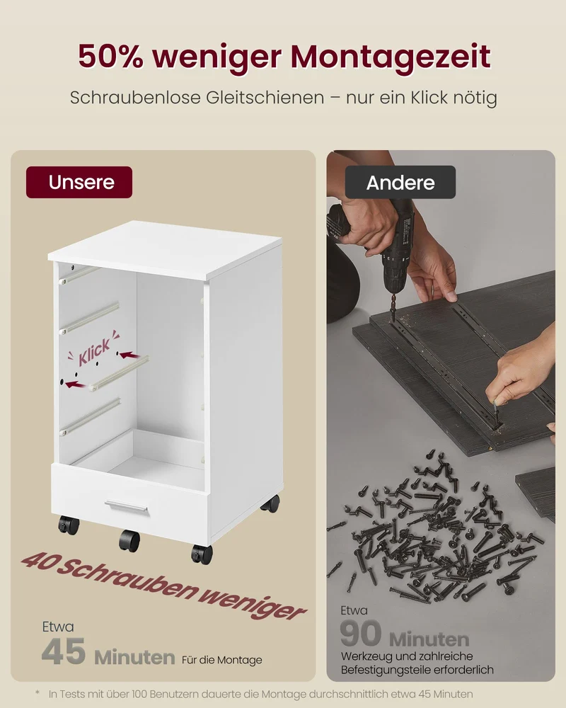 VASAGLE Rollcontainer mit 5 Schubladen, schraubenlosen Gleitschienen