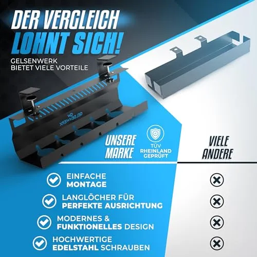 GELSENWERK Kabelorganisation · Schwarz