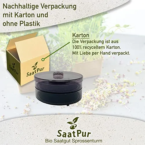 SaatPur® Keimsprossenbox Set 1 mit Einer Etagen als Sprossen Keimgerät: Sprossen Anzucht sowie Microgreens Anzuchtschalen. Keimbox, Keimschale, Keimschachtel, Sprossenbox, Sprossenhaus, Keimgerät