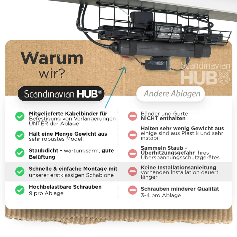 Scandinavian Hub Kabelorganisation · Metallgitter-Kabelwanne – Stahl Schwarz · 43cm (2-pack)
