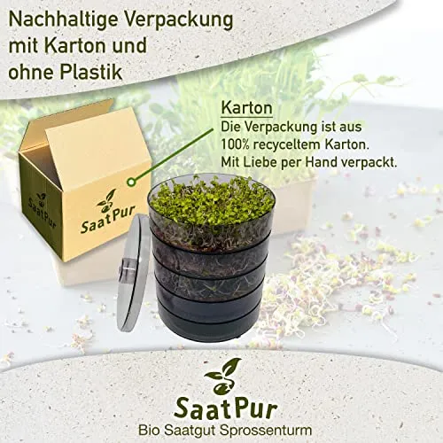 SaatPur® Keimsprossenbox Set 4 mit Vier Etagen als Sprossen Keimgerät: Sprossen Anzucht sowie Microgreens Anzuchtschalen. Keimbox, Keimschale, Keimschachtel, Sprossenbox, Sprossenhaus, Keimgerät