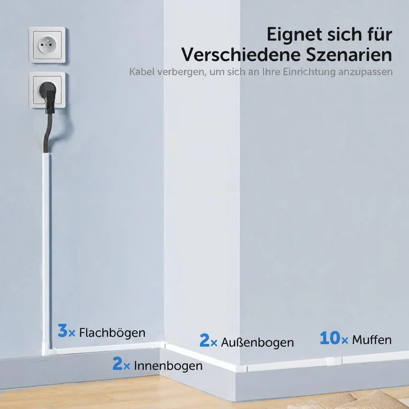 shinfly Kabelorganisation · 40L x 1,5B cm · Weiß