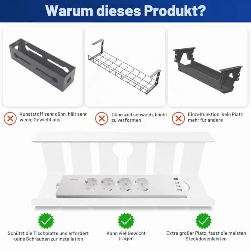 Lannvan Kabelorganisation · Weiß
