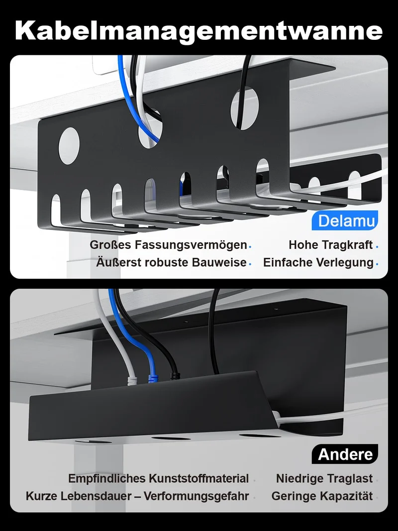 Delamu Kabelkanal Schreibtisch für Kabel Management, 2er Set Metall Kabel Organizer Schreibtisch, Tisch Kabelführung Selbstklebend & Verschraubbar - Inkl. Zubehör, Cable Organizer