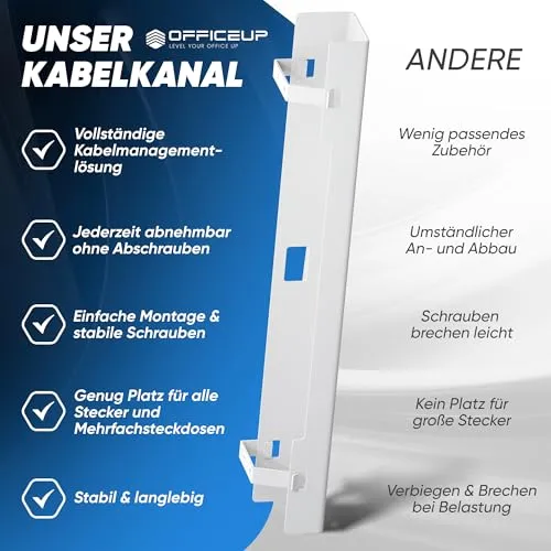 OfficeUp Kabelorganisation