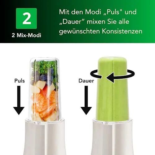 Tribest Personal Blender PB250, kompakter Standmixer inkl. 2 Mixwerken, perfekt für Smoothies, Nüsse, Kaffee, BPA-frei