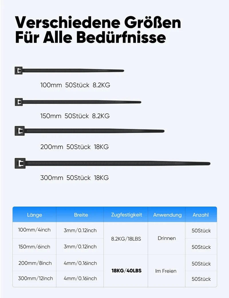 Highwings Kabelorganisation · Schwarz