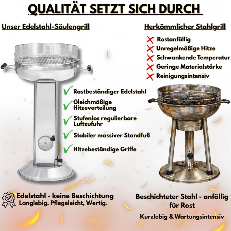 ACTIVA Holzkohlegrill Bavaria I Premium Holzkohle Grill aus Edelstahl mit hochwertigem & verchromtem Grillrost I Robuster Kohlegrill für ein einzigartiges Grillerlebnis
