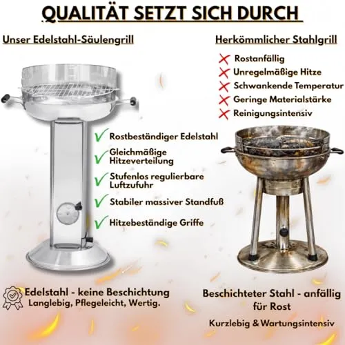 ACTIVA Holzkohlegrill Bavaria I Premium Holzkohle Grill aus Edelstahl mit hochwertigem & verchromtem Grillrost I Robuster Kohlegrill für ein einzigartiges Grillerlebnis