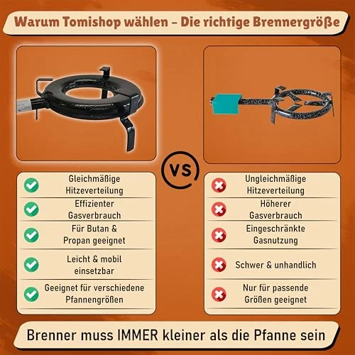 Outdoor-Gasbrenner 30 cm 8 kW für Paellapfanne