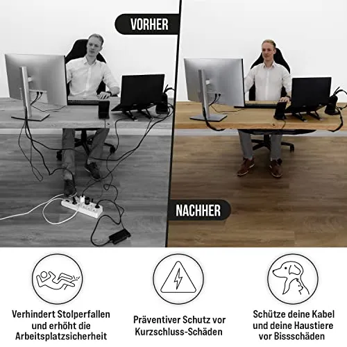 Ultimate Setup Kabelorganisation