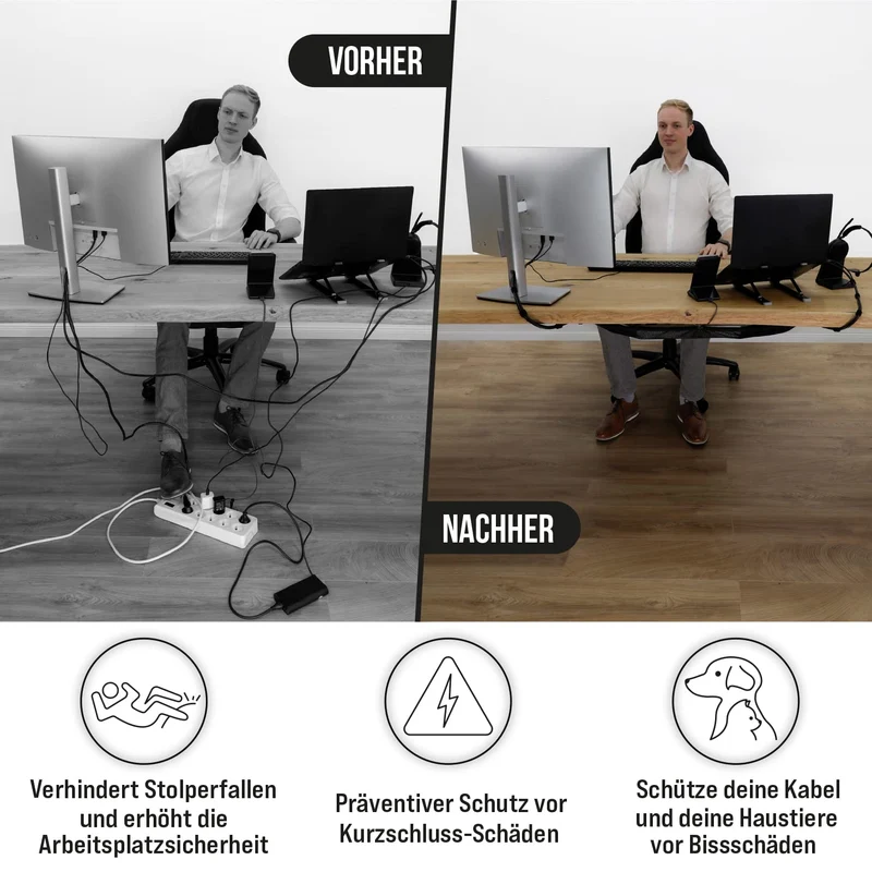 Ultimate Setup Kabelorganisation