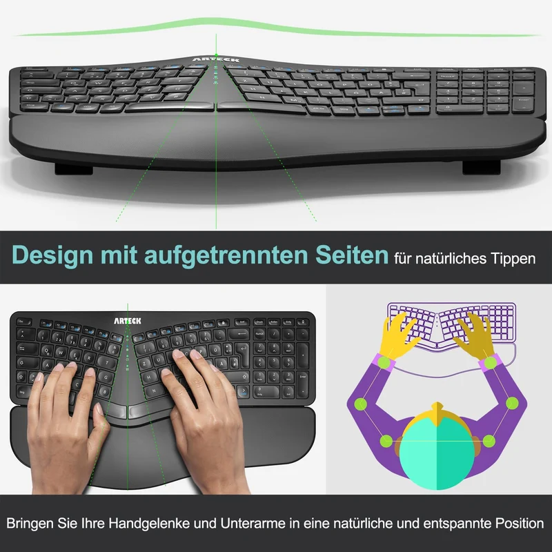 Arteck Handgelenkauflage · 41,9L x 24,4B x 2,6H cm · Schwarz