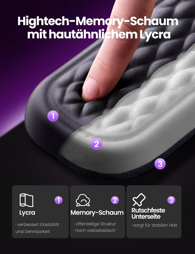 VAYDEER Handgelenkauflage · Handballen Set · Schwarz